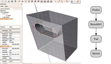 FreeCAD下载一款历史悠久免费的开源3D参数建模软件